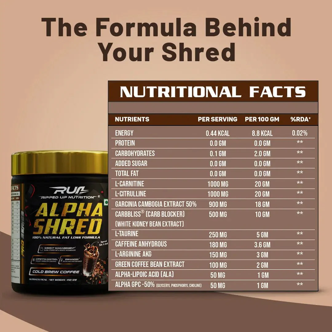 Alpha Shred- PRO Series - Image 6