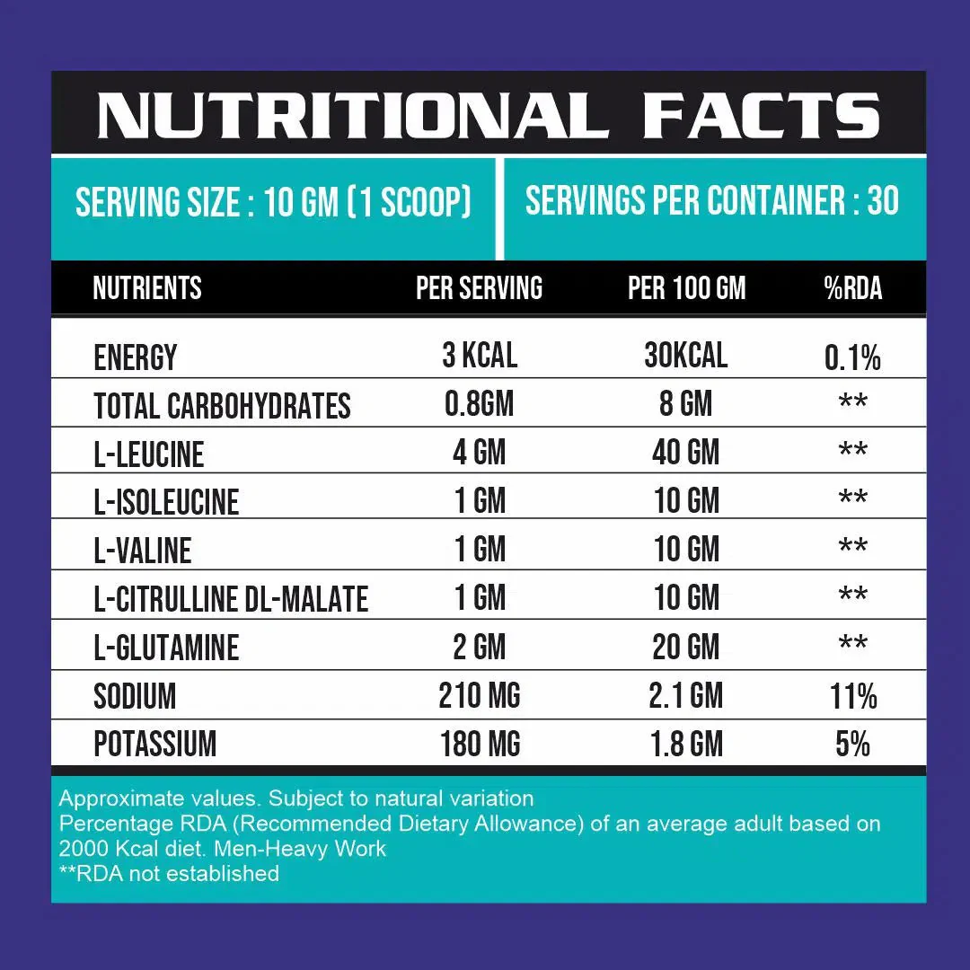 Micronized BCAA (4:1:1) - Image 6