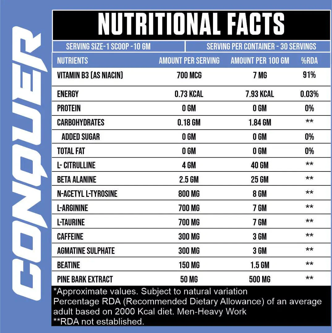 Conquer Pre-workout - Image 4