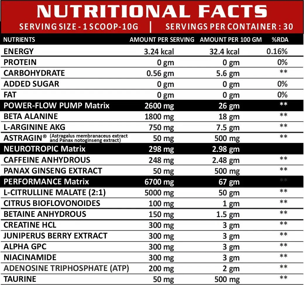 Conquer Ultra Maxx- Preworkout - Image 7