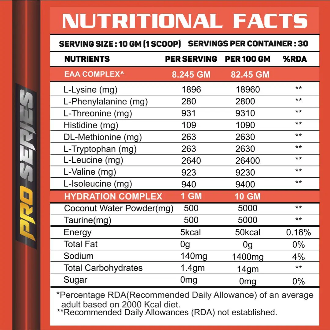 EAA+Hydration-PRO Series - Image 4