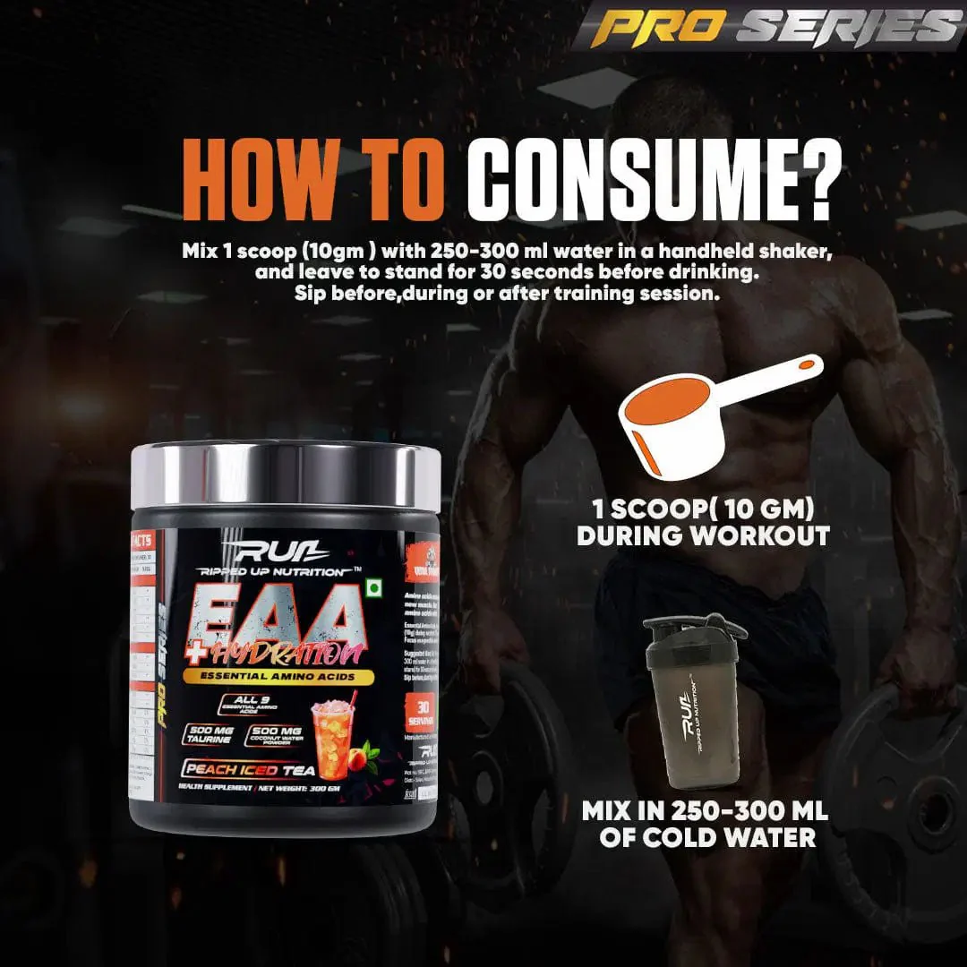 EAA+Hydration-PRO Series - Image 7