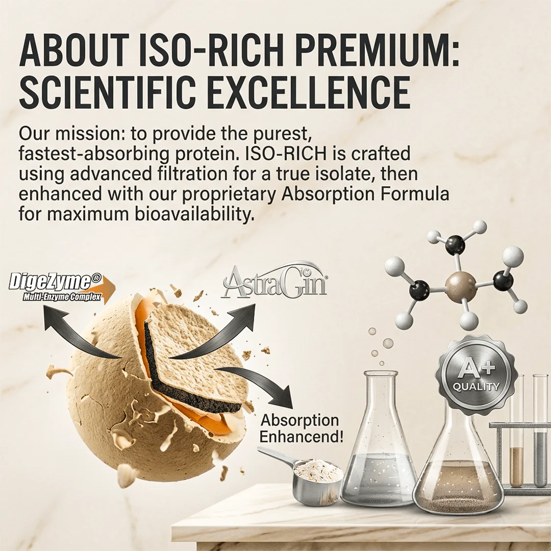 Iso-Rich PREMIUM Isolate - Image 4