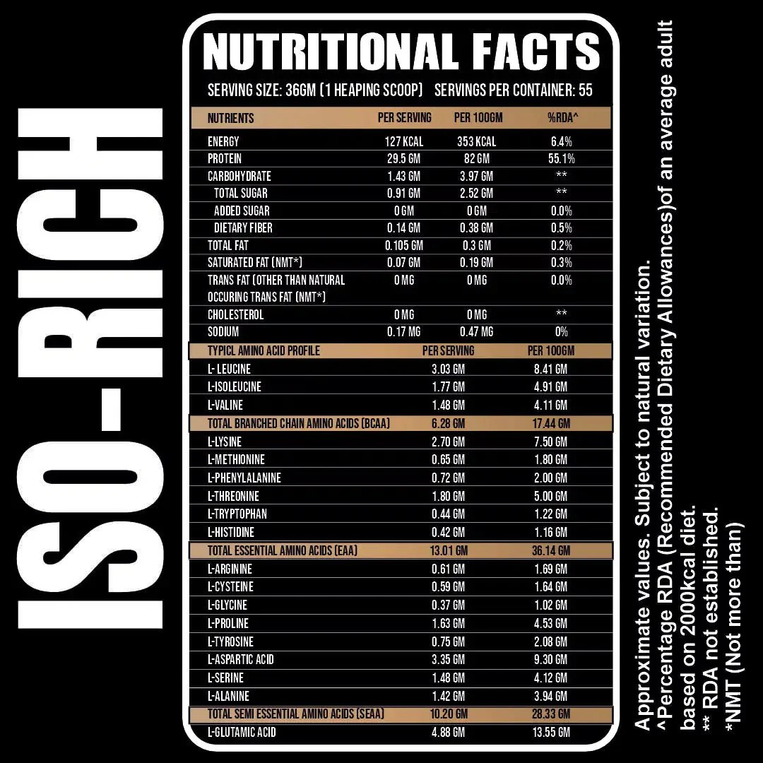 Iso-Rich PREMIUM Isolate - Image 6