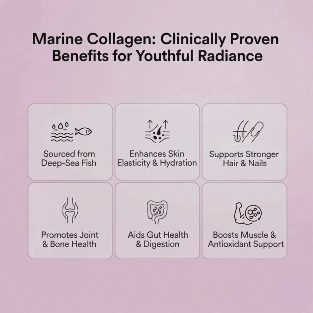 Marine Collagen - Image 7