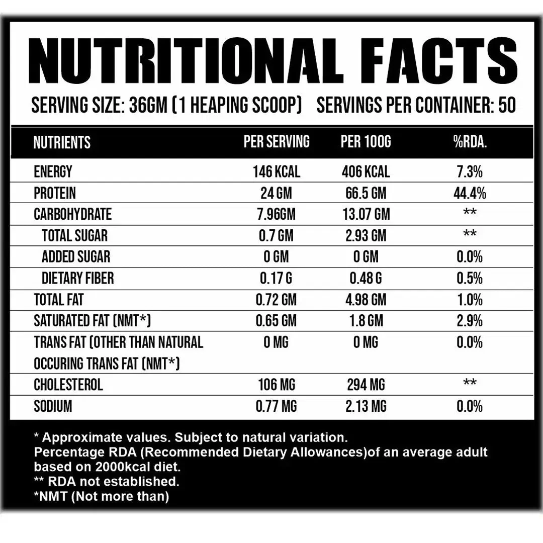 Muscle Whey- Trustified™ - Image 6