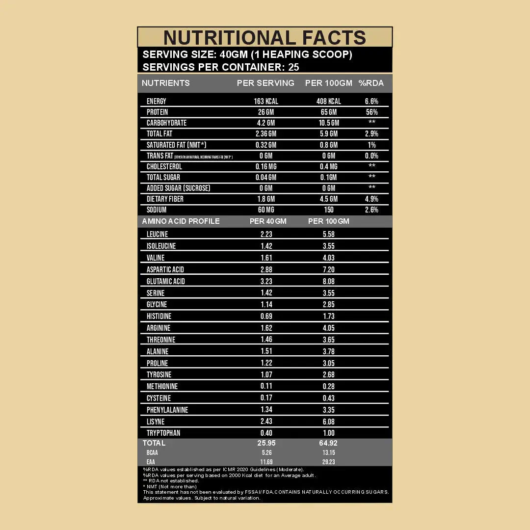 Next Gen Protein (Whey + Fermented Yeast Protein) - Image 7