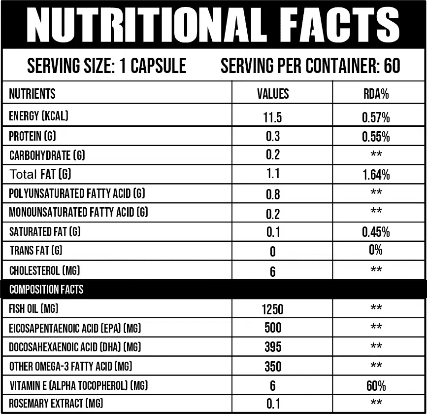 Omega-3 Fish Oil (Triple Strength) - Image 10