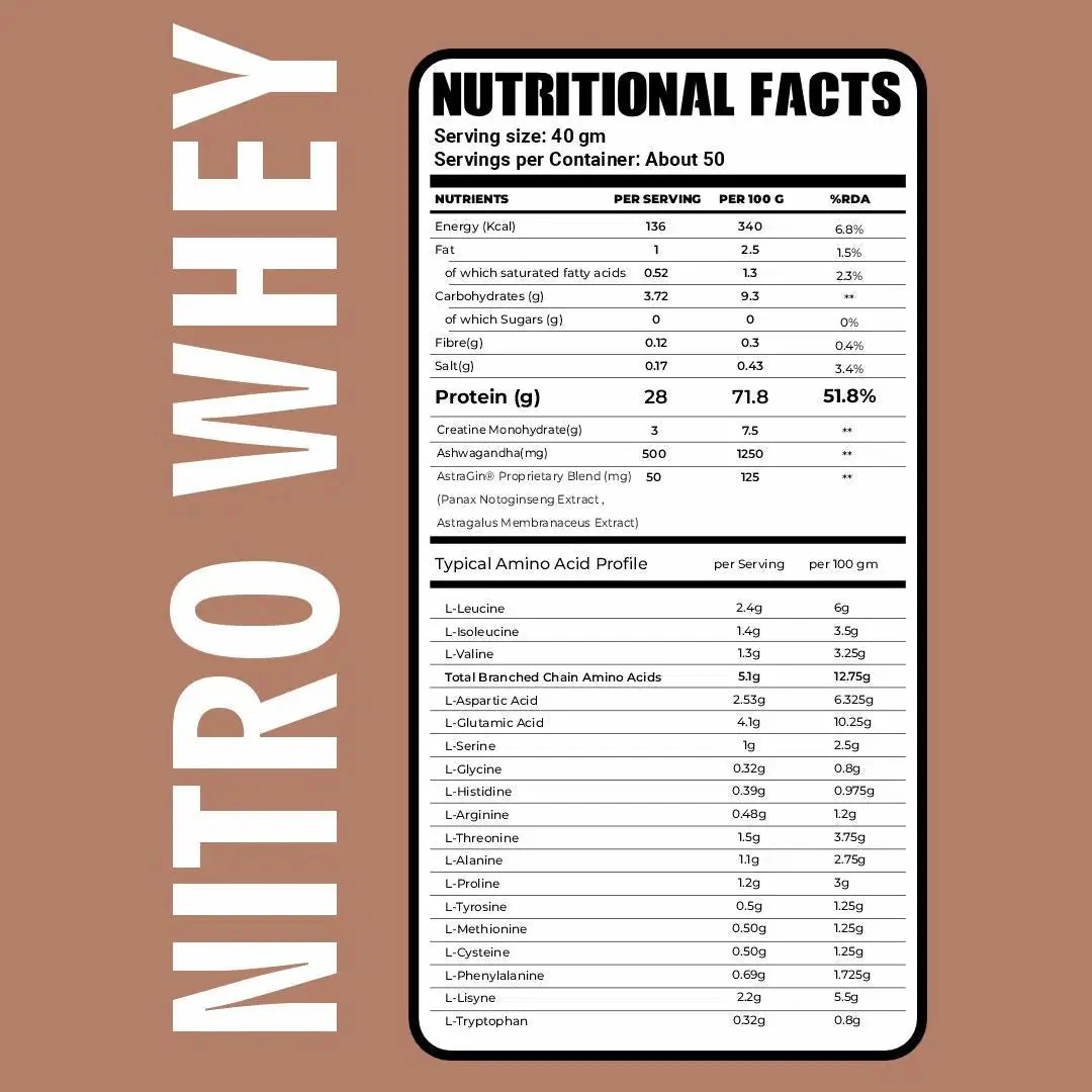 Premium Nitro Whey - Image 4
