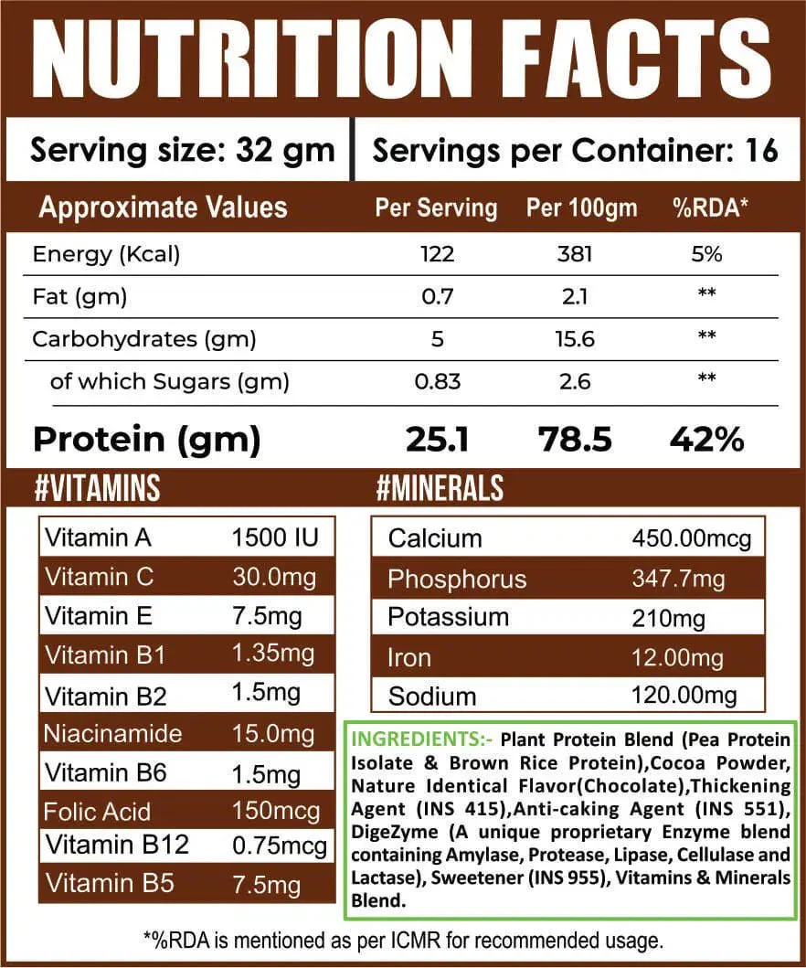 Sovitals- Plant Protein - Image 5
