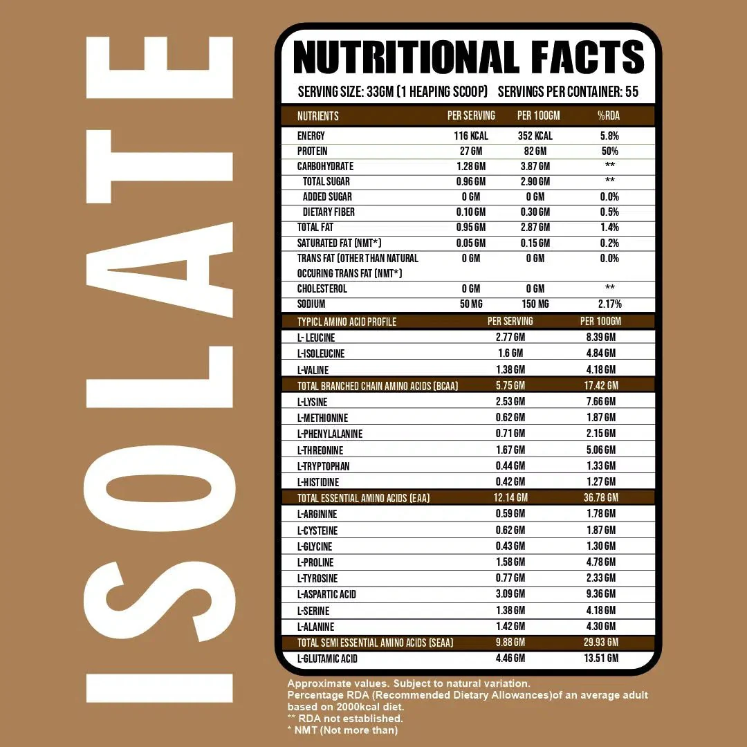 Whey Protein Isolate - Image 5